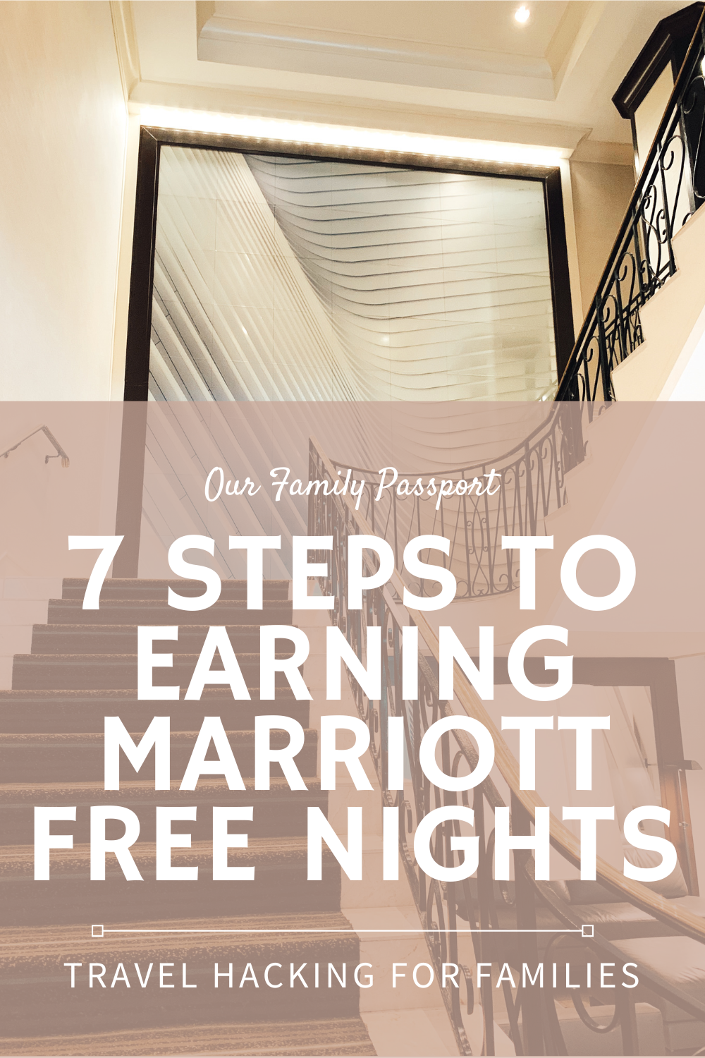 Earn Marriott Free Night Rewards