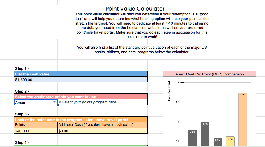 Maximize Your Travel Rewards How To Determine Points and Miles Valuations