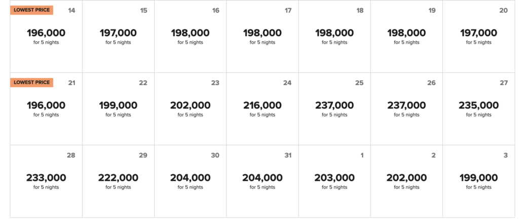 point rates for staying in peru on points and miles