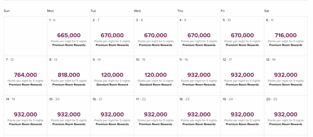 Conrad Bora Bora Point availability 